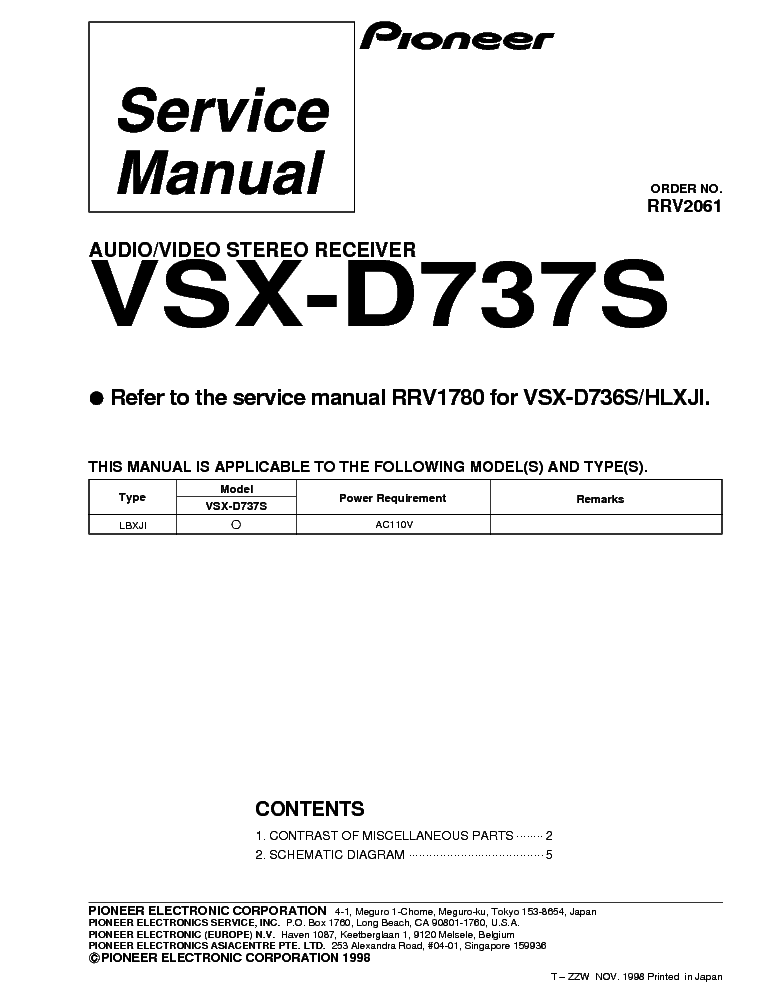 PIONEER VSX-D737S SERVICE INFO service manual (1st page)