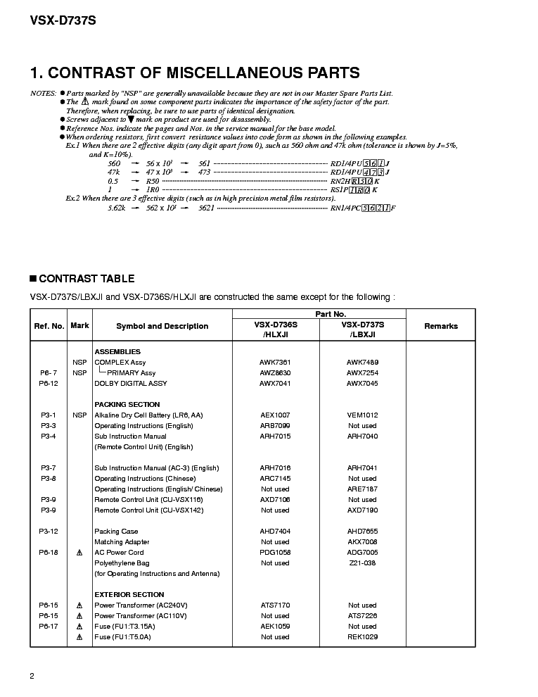 PIONEER VSX-D737S SERVICE INFO service manual (2nd page)