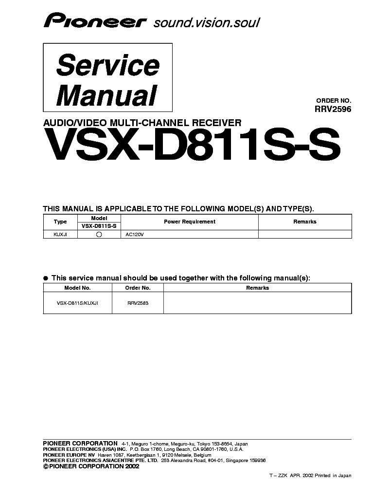 PIONEER VSX-D811S-S INFO service manual (1st page)
