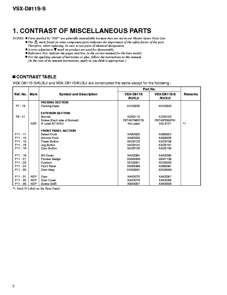 PIONEER VSX-D811S-S INFO service manual (2nd page)