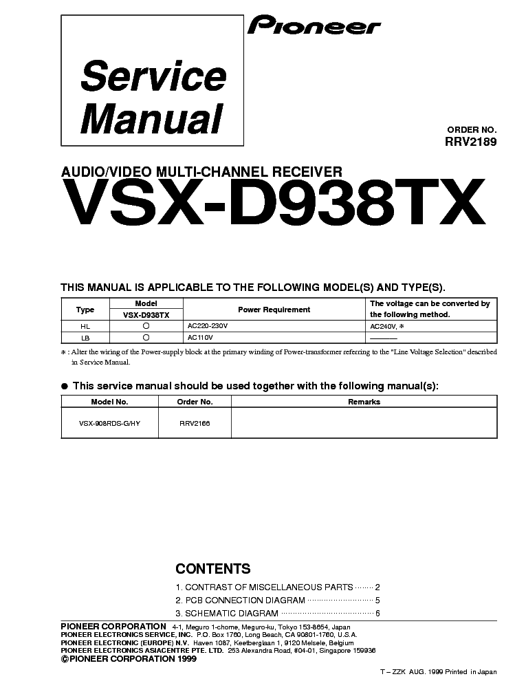 PIONEER VSX-D938TX RRV2189 INFO service manual (1st page)