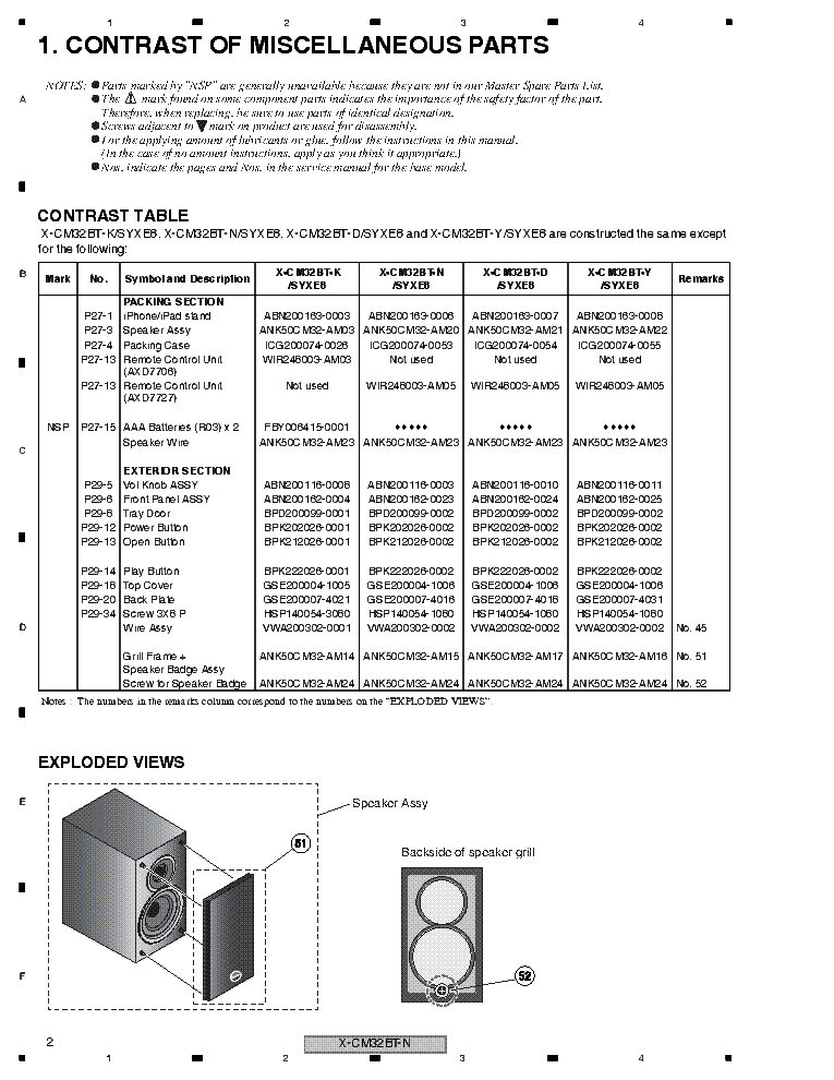 PIONEER X-CM32BT-N X-CM32BT-D X-CM32BT-Y RRV4571 PARTS INFO service manual (2nd page)