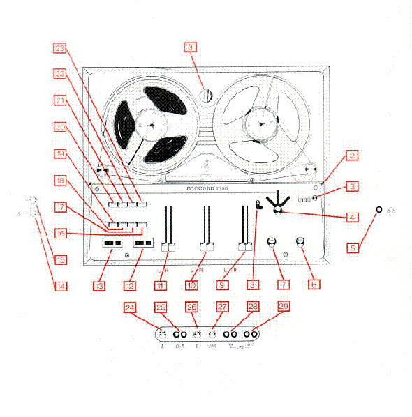 BANG OLUFSEN BEOCORD 1800 USER MANUAL service manual (2nd page)