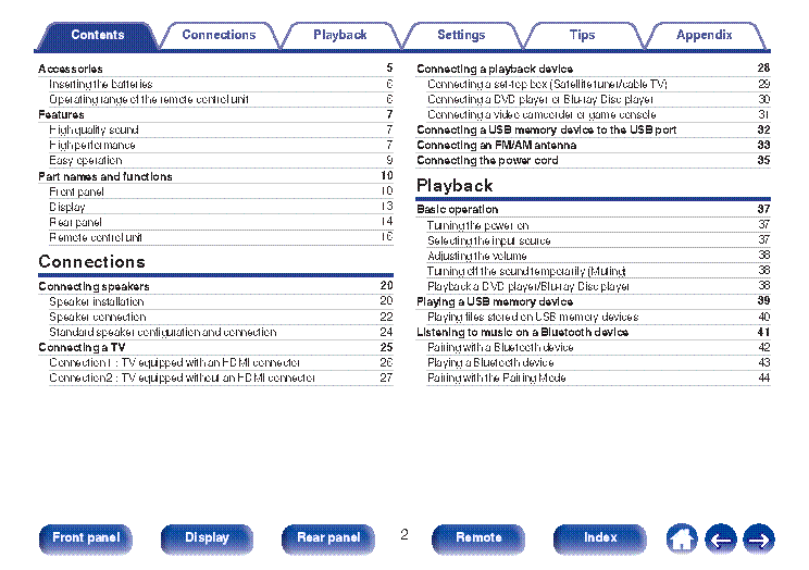DENON AVR-S510BT RECEIVER USER MANUAL Service Manual download