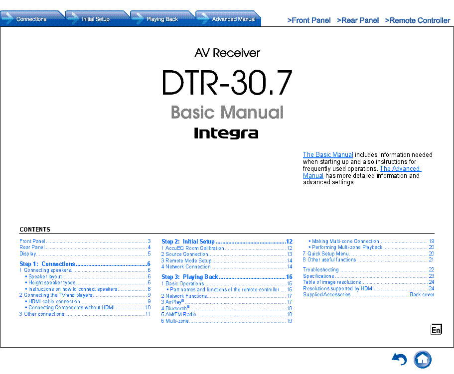 INTEGRA DTR30.7 RECEIVER USER MANUAL Service Manual download