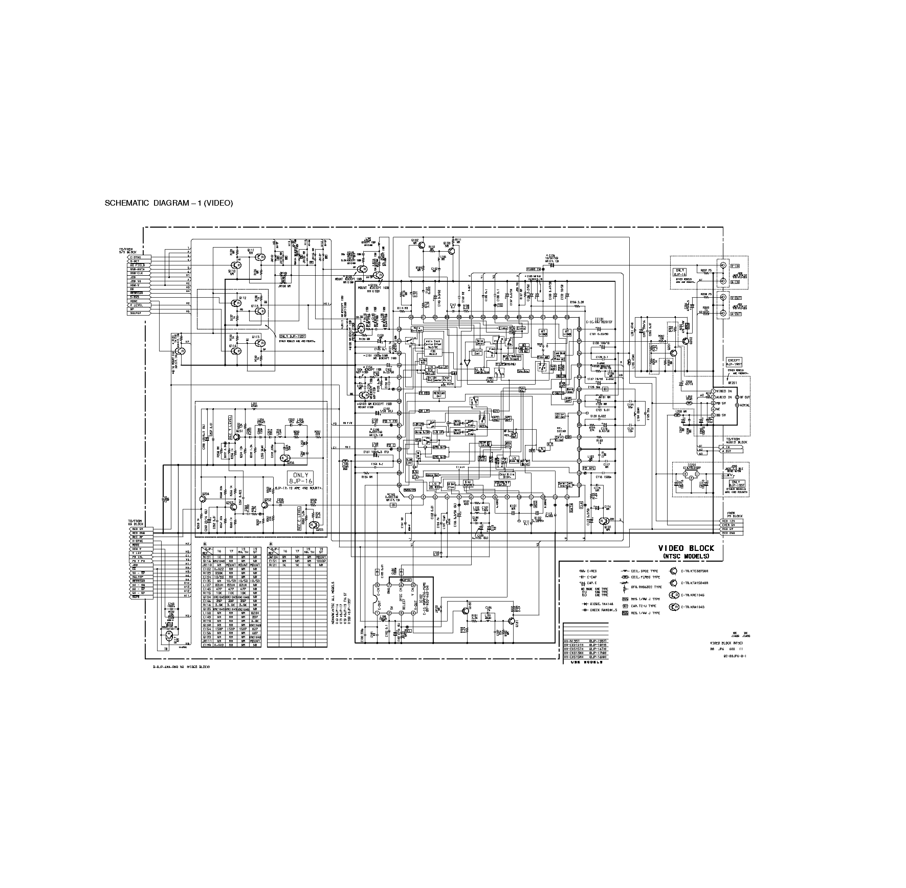 Ihlw/Hv Craigslist.Html - drrbhbz