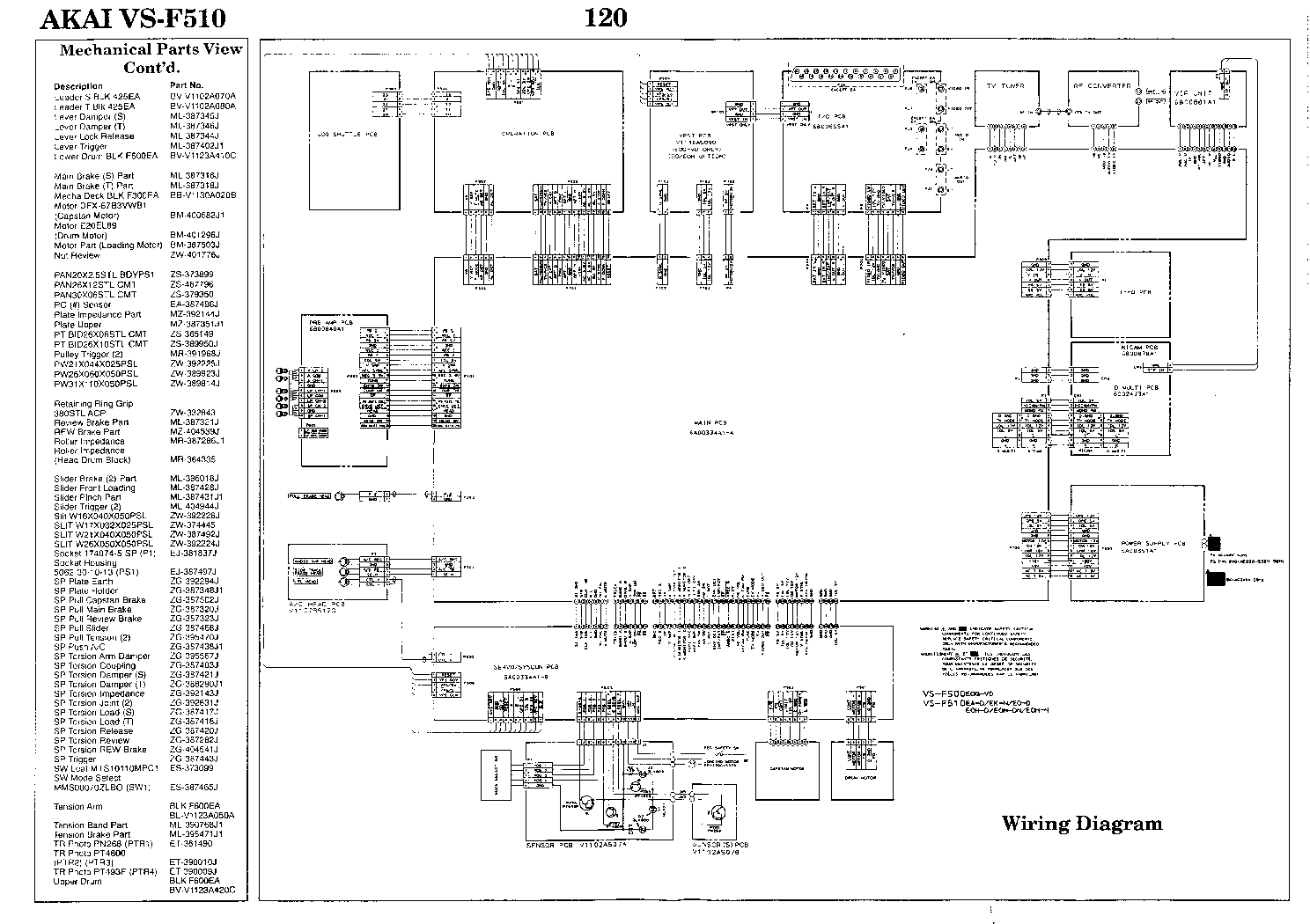 AKAI VSF500 F510 SCH Service Manual download, schematics, eeprom