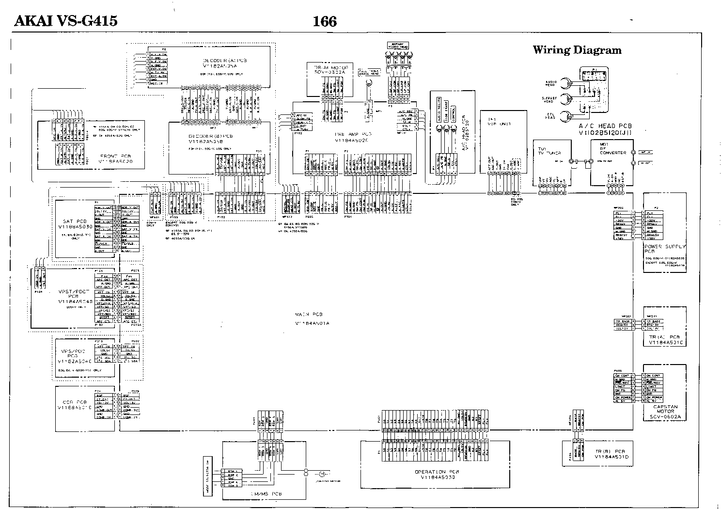 AKAI VS-G405 G411 G415 G417 G418 G511 SCHEMATIC Service Manual download ...