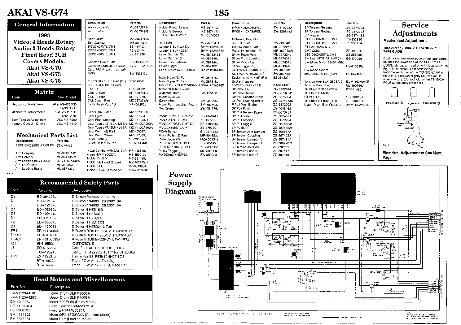 Akai vs r150edg схема