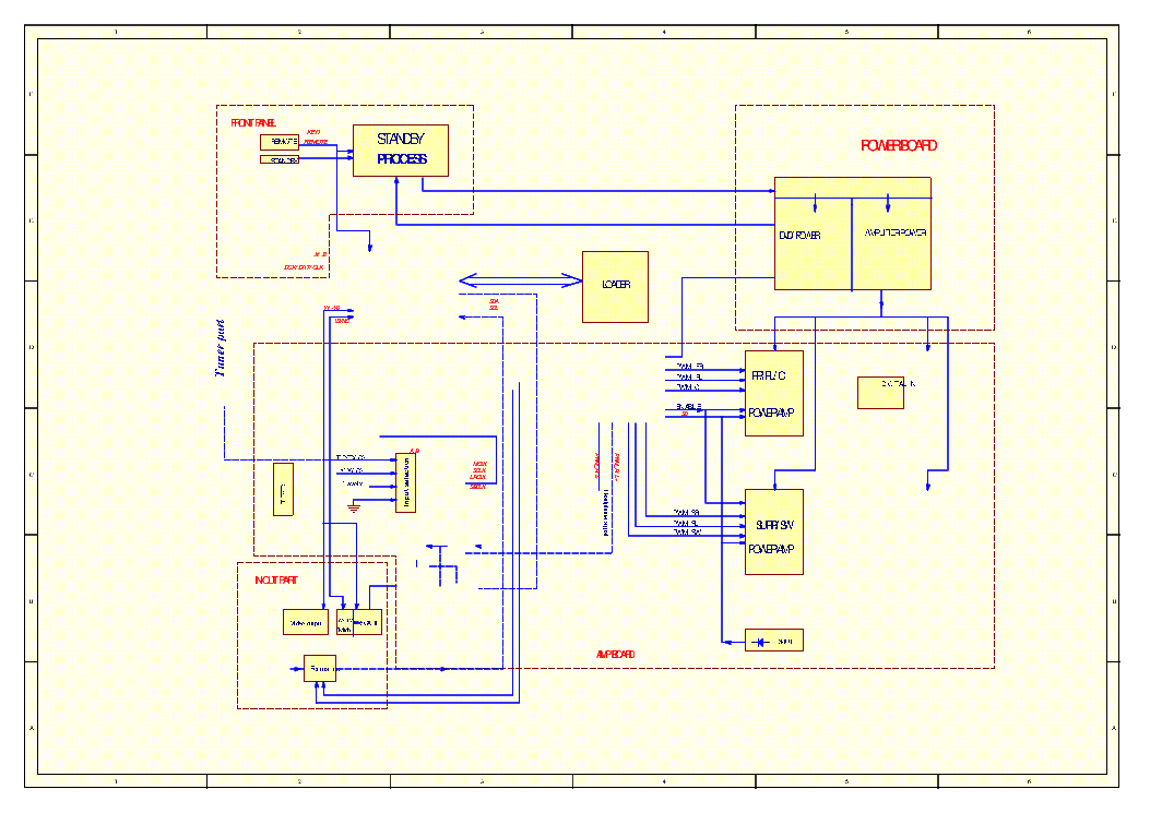 Bbk lt3210s схема