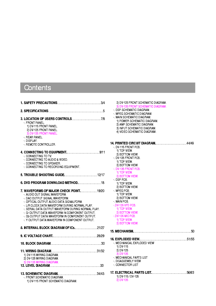 DAEWOO DV-135 Service Manual download, schematics, eeprom, repair info Sns-Brigh10