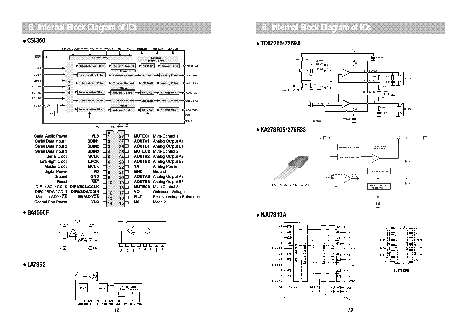 DAEWOO DVD-DR4033 DHC-X100N X150N SM Service Manual download, schematics, eeprom, repair info