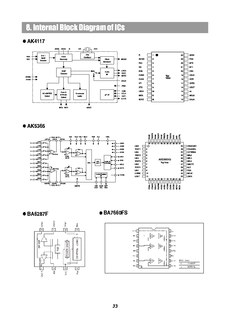 Daewoo hc 4260x схема