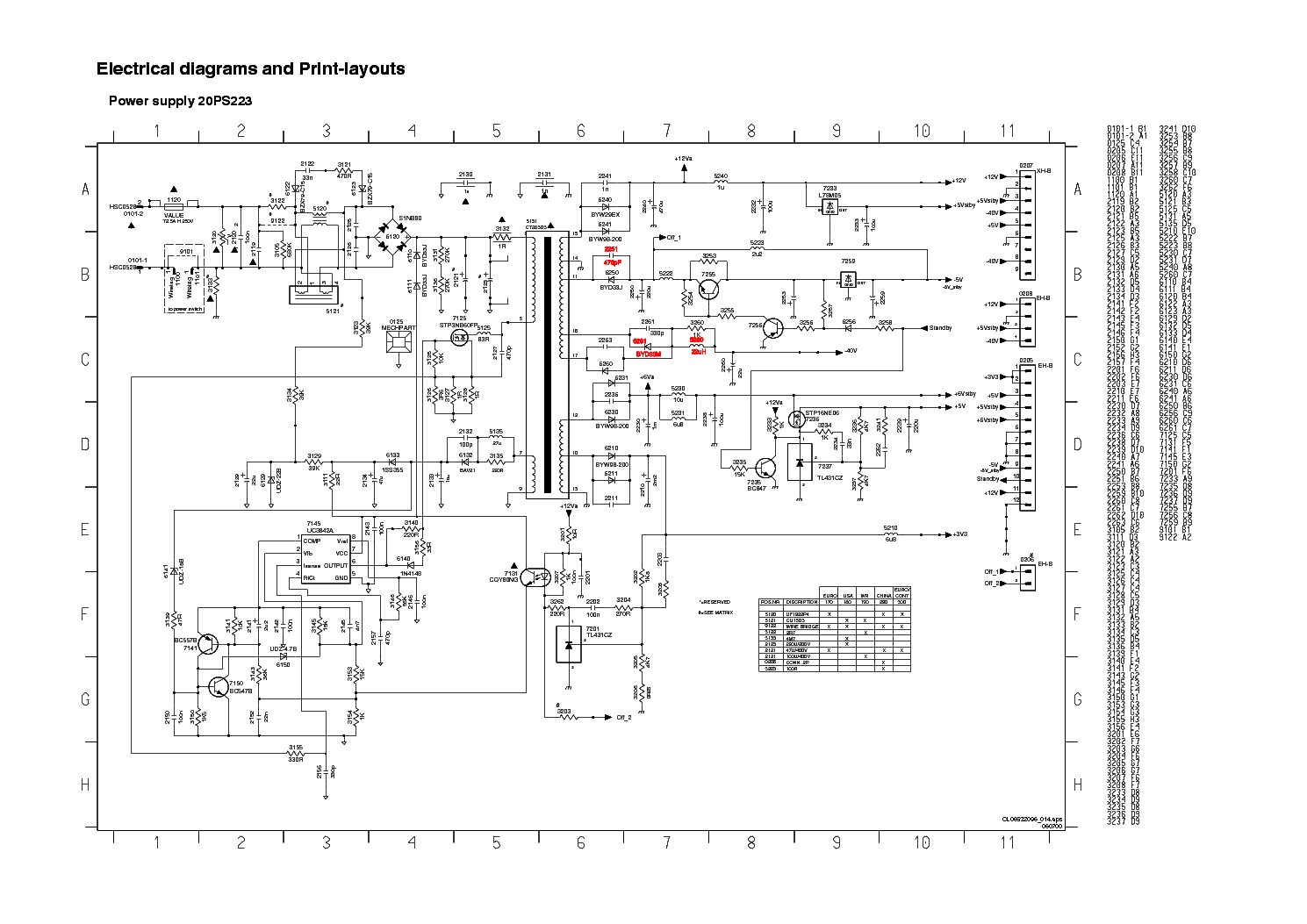 Cm6800ux схема блока питания