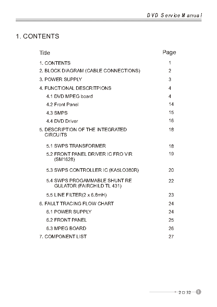 SITRONICS DVD-4301 Service Manual download, schematics, eeprom, repair ...