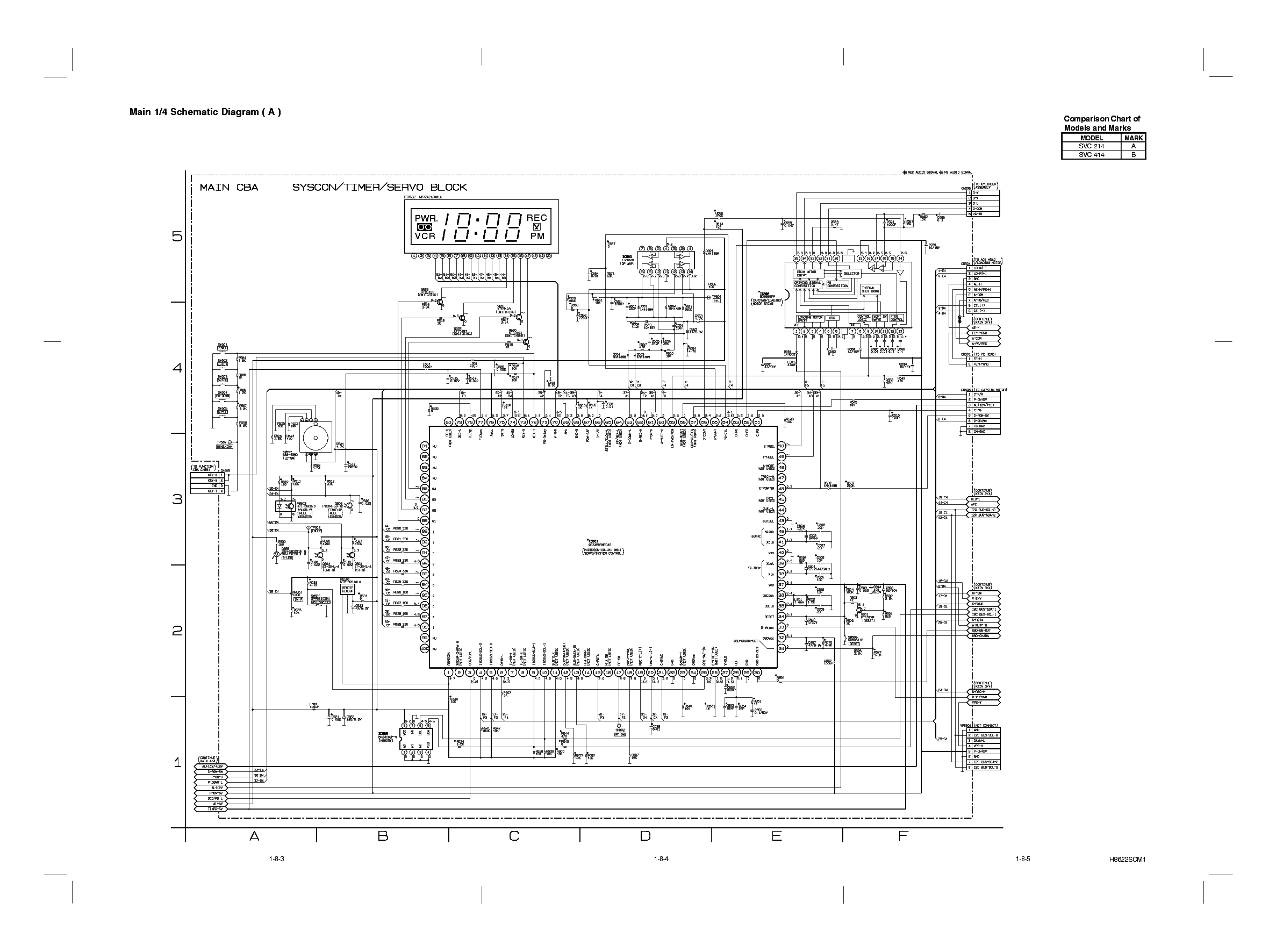 FUNAI H8780EP2 service manual