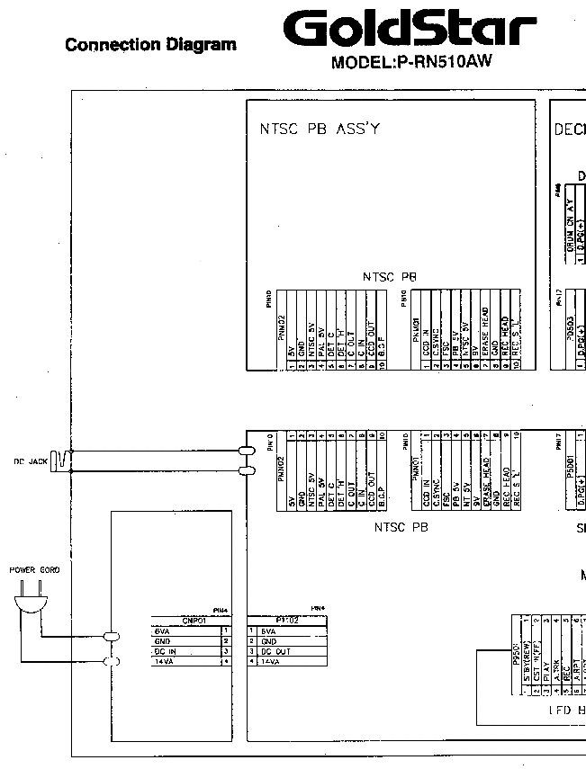 GOLDSTAR P-RN510 service manual