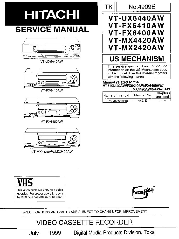 HQT-4420 Prüfung