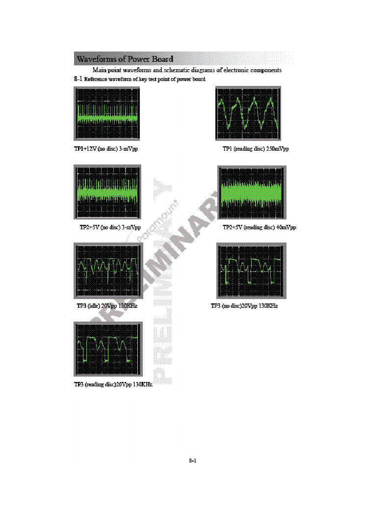HYUNDAI H-DVD5022 service manual