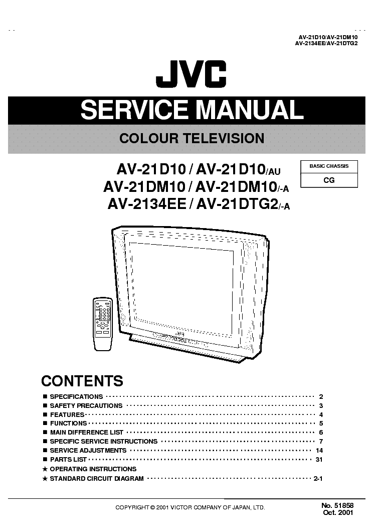 JVC AV-21D10 CHASSIS CG service manual