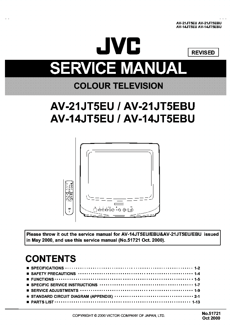 JVC AV-21JT5EU service manual