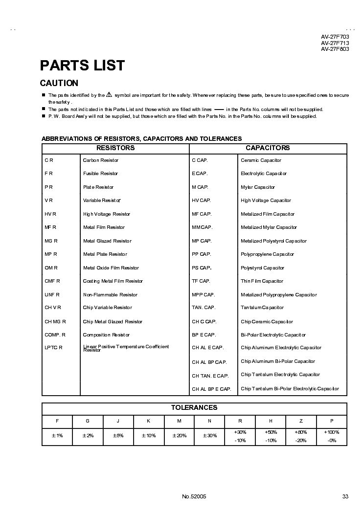 JVC AV27F703 PART FLAT TV Service Manual download, schematics, eeprom