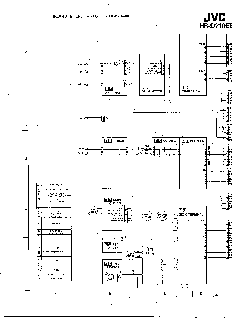 JVC HR-D210EE VCR SCH service manual