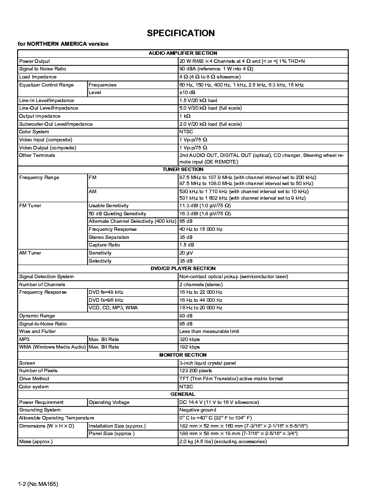 JVC KD-AVX1 SM SCH service manual (2nd page)