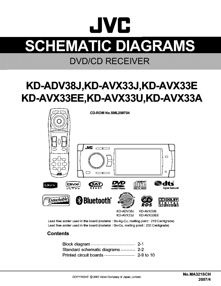 Инструкция к автомагнитоле jvc kw avx800