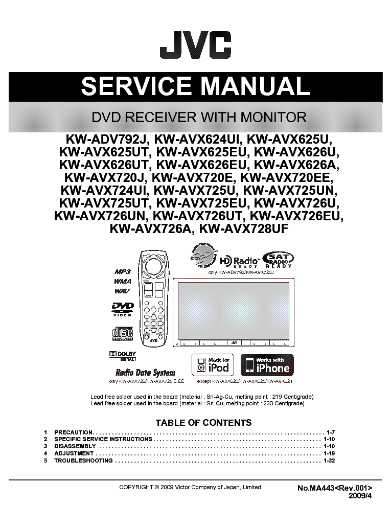 Service manual jvc. JVC KW avx720. Автомагнитола JVC KW-avx726. Пульт для JVC KW av50. Пульт для JVC KW-avx728.