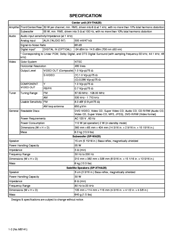 JVC TH-A25 SM Service Manual download, schematics, eeprom, repair info ...