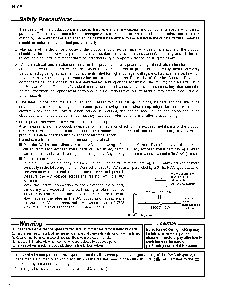 JVC TH-A5 SM Service Manual download, schematics, eeprom