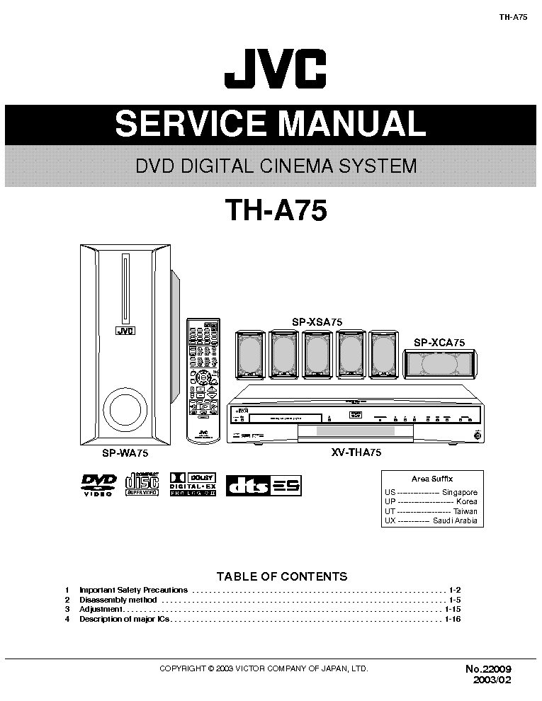 JVC TH-A75 SM service manual