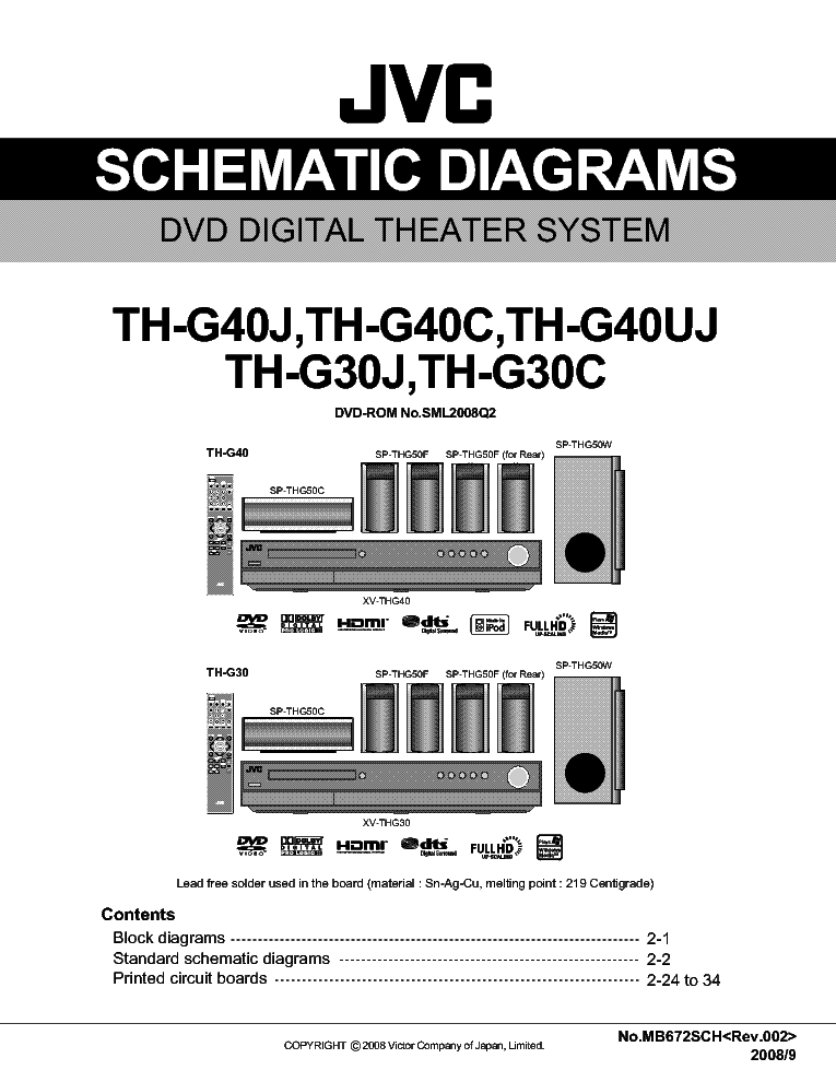 JVC TH-G40J G40C G40UJ G30J G30C MB672 SCH1 service manual