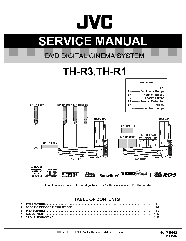 JVC TH-R1 R3 service manual