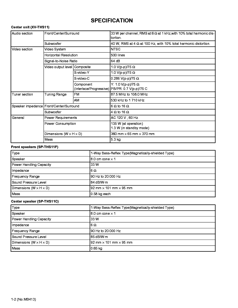 JVC TH-S11 SM Service Manual download, schematics, eeprom, repair info ...