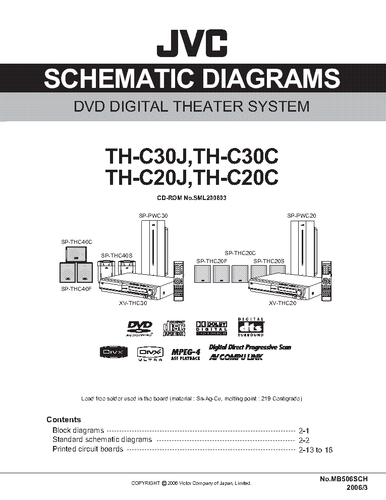 JVC THC30J THC30C TH-C20J TH-C20C SCH service manual