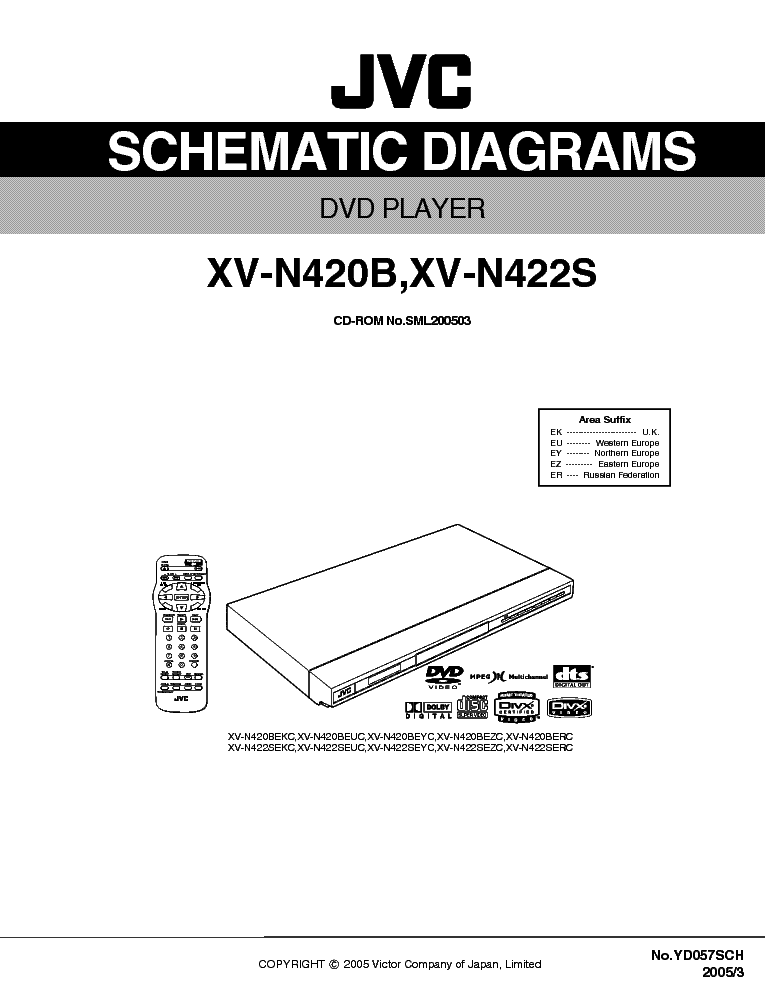 JVC XV-N422 service manual