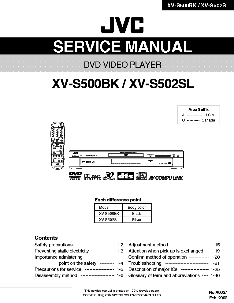 JVC XV-S500BK XV-S502SL DVD VIDEO PLAYER 2002 SCH service manual