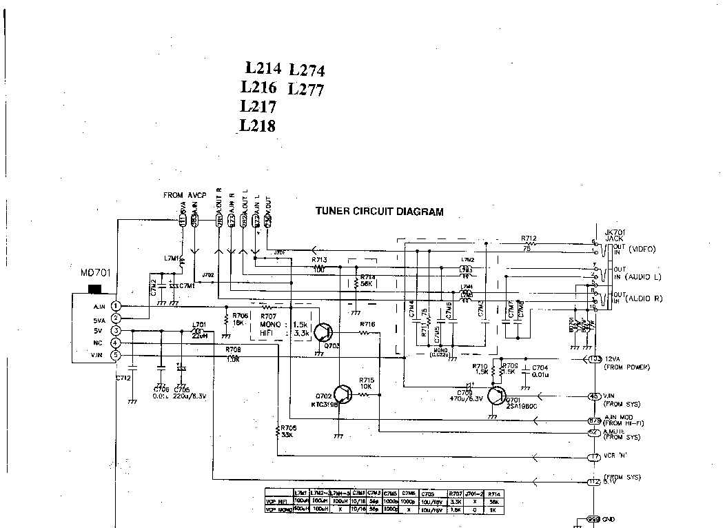 LG L214 L216 L217 L218 L274 L277 VCR SCH service manual