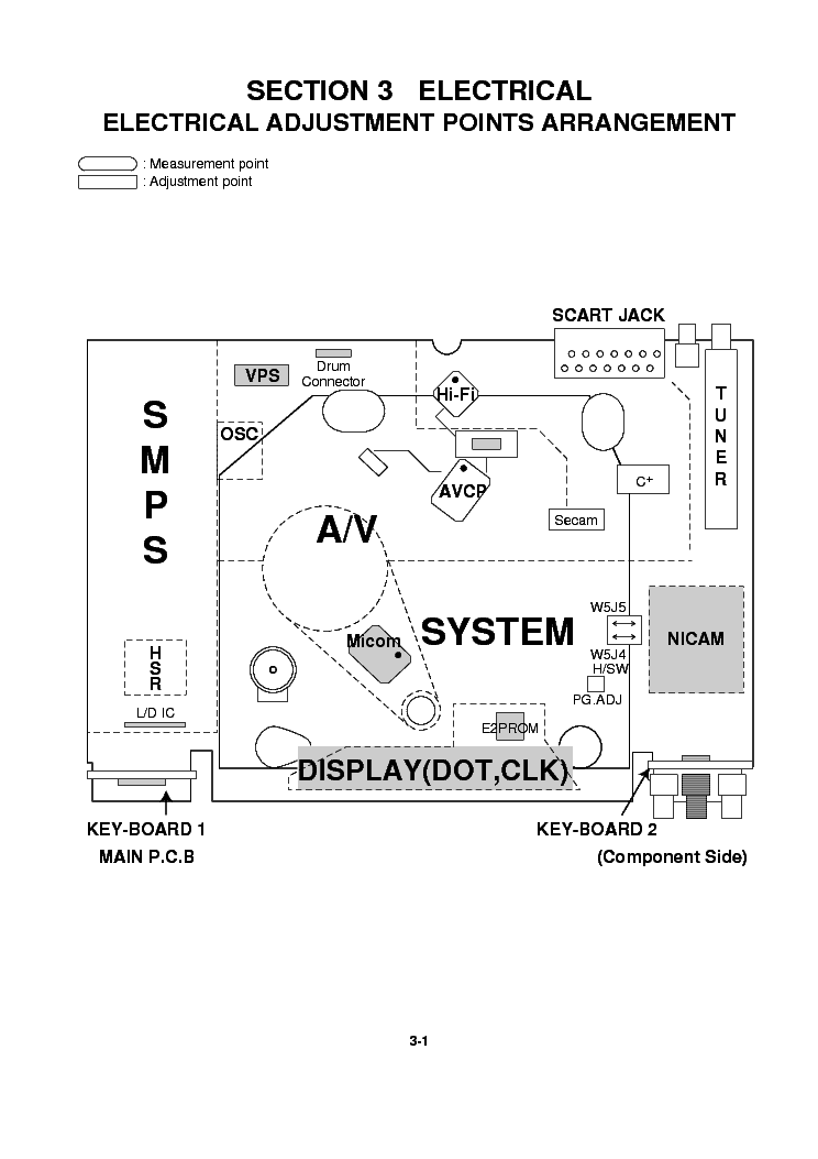 LG LV971 SM service manual