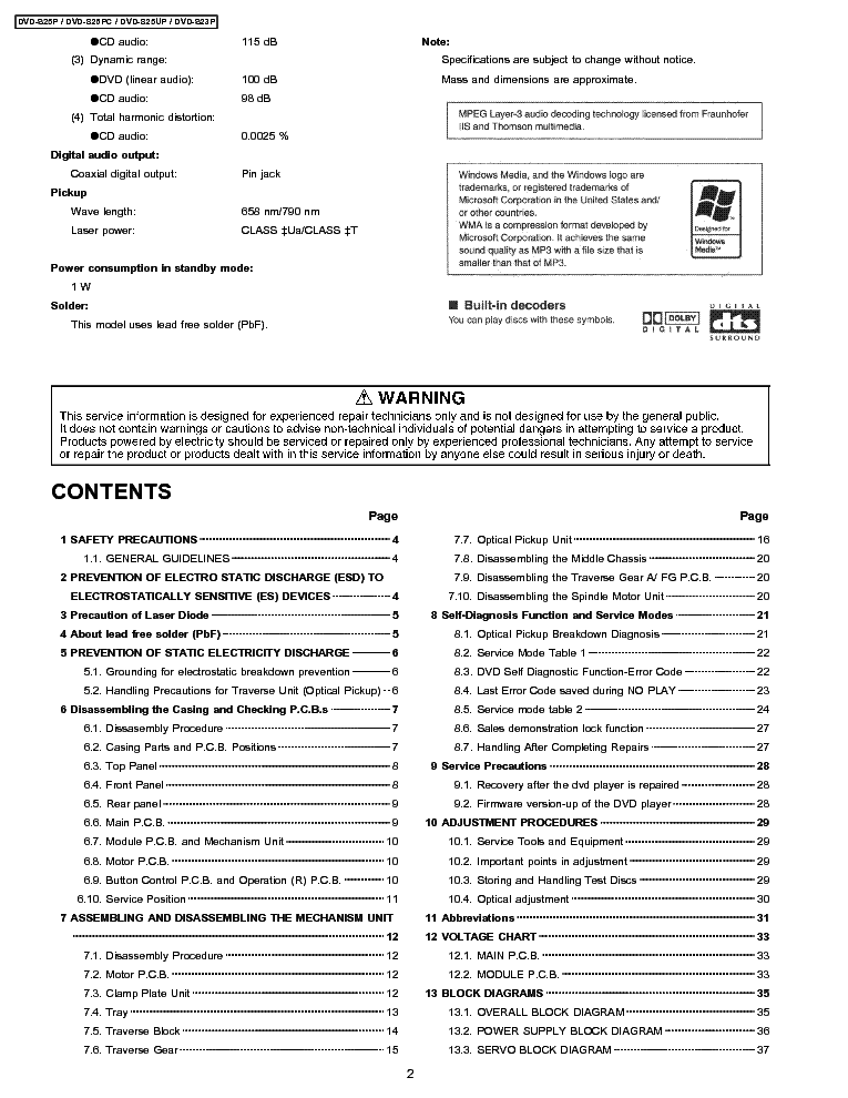 PANASONIC DVD-S25 service manual (2nd page)