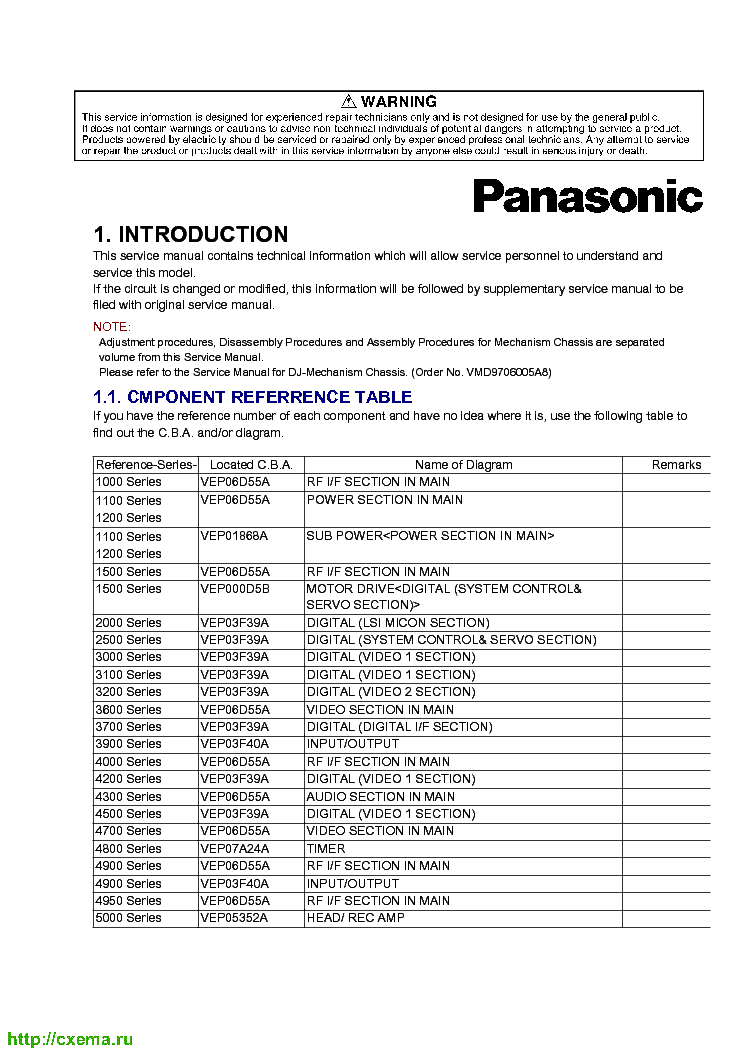 PANASONIC NV-DV2000EC SM service manual (2nd page)