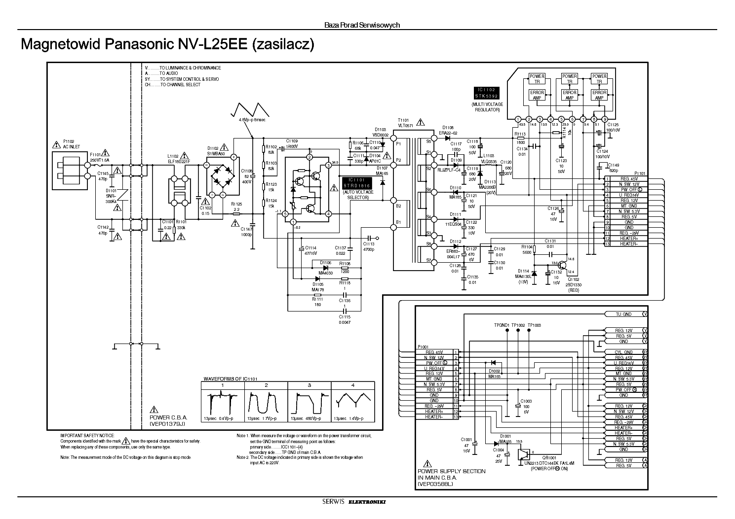 PANASONIC NV-L25 service manual (1st page)