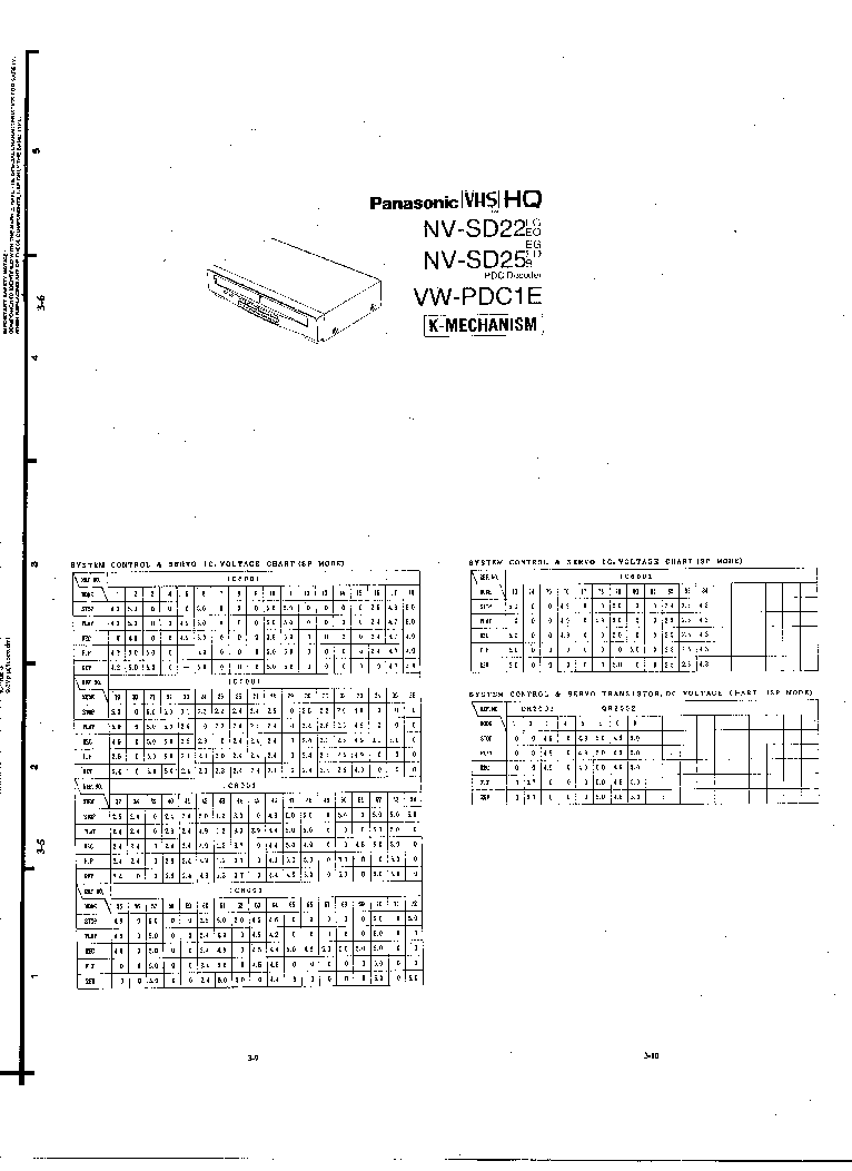 PANASONIC NV-SD22 SD25 VW-PDC1E VCR SCH service manual (2nd page)
