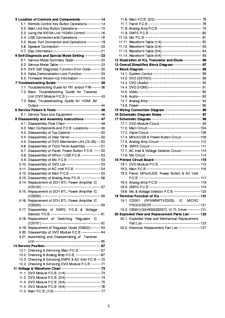 PANASONIC SA-PT170PH service manual (2nd page)