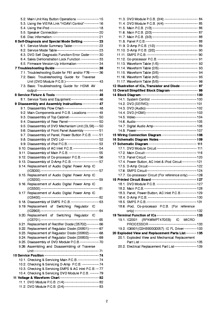 PANASONIC SA-PT464 SM service manual (2nd page)
