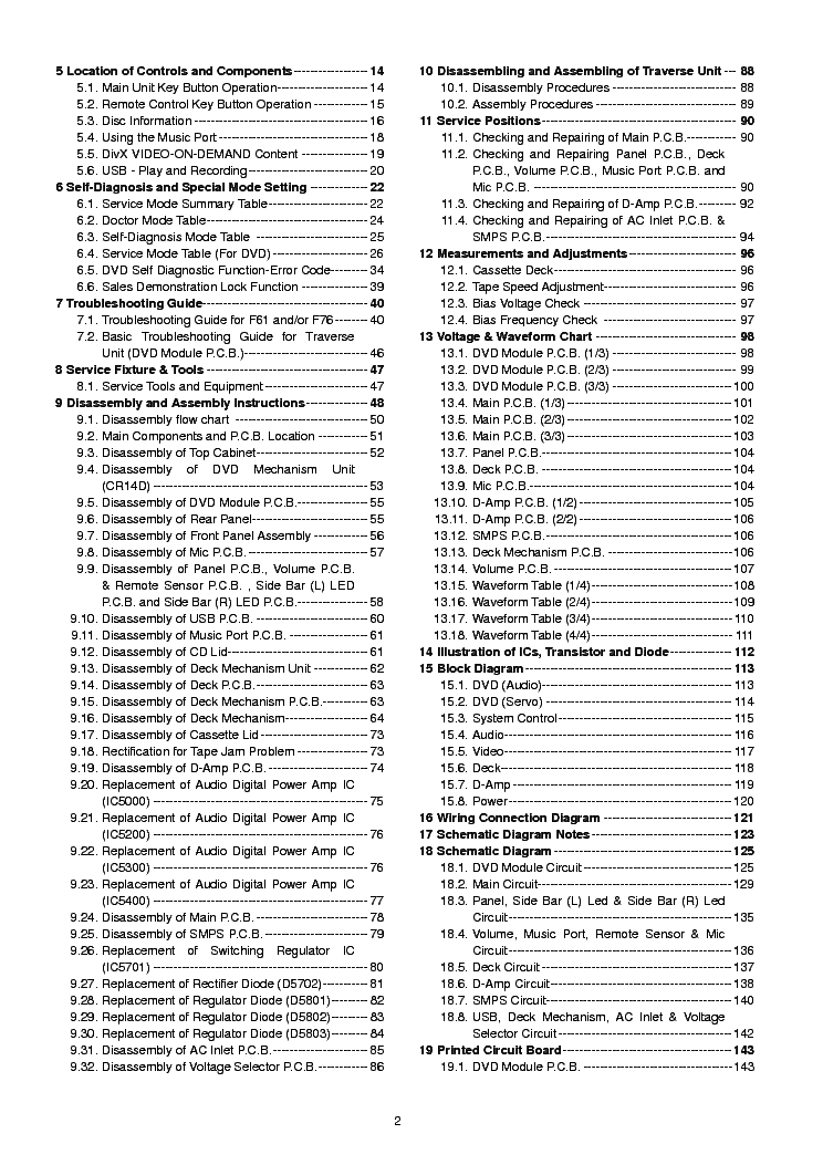 PANASONIC SA-VK880PU service manual (2nd page)