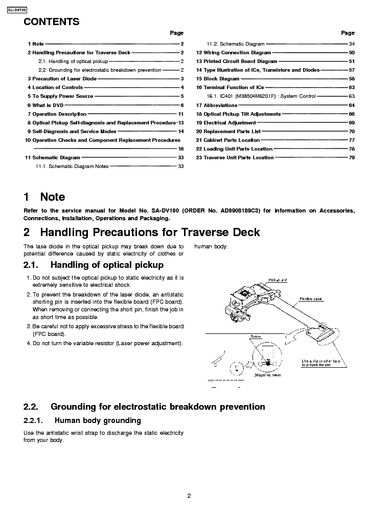 PANASONIC SL-DV-100 service manual (2nd page)