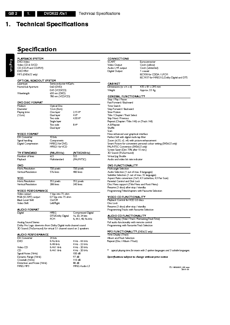 New 1D0-622 Test Price